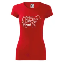 Krava nákres rozrezanie Anglicky