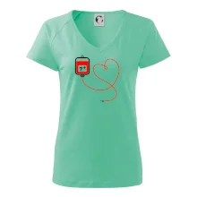 Transfúzia srdce Transfúzia srdce