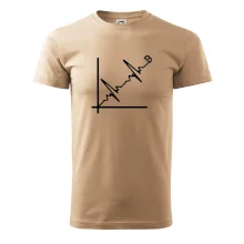 EKG graf bitcoin EKG graf bitcoin