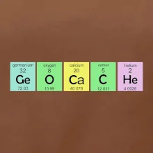Geocache - periodická tabuľka