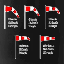 Veterný rukáv rýchlosti Veterný rukáv rýchlosti