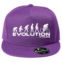 Evolúcia cyklistiky Evolúcia cyklistiky