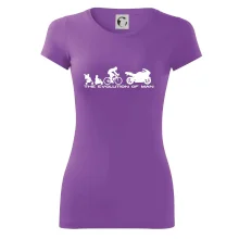 Evolution of man (supersport) Evolution of man (supersport)