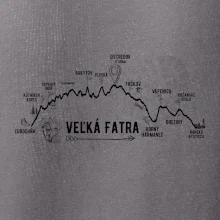 Profil kopca Veľká Fatra