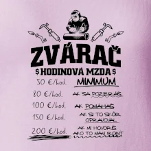 Hodinová mzda zvárač