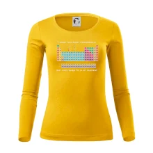 I wear this shirt periodically but only when I'm in my element I wear this shirt periodically but only when I'm in my element