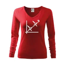 EKG graf bitcoin EKG graf bitcoin