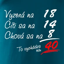Vyzerá, cíti sa, chová sa - 40 rokov