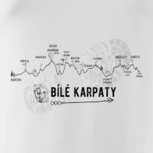 Profil Bílé Karpaty Profil Bílé Karpaty