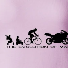 Evolution of man (supersport)