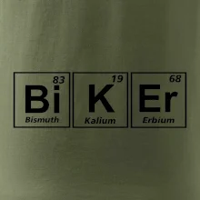 Biker - Tabuľka prvkov Biker - Tabuľka prvkov