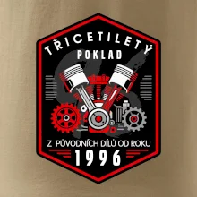Třicetiletý poklad z původních dílů 1996