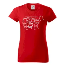 Krava nákres rozrezanie Anglicky