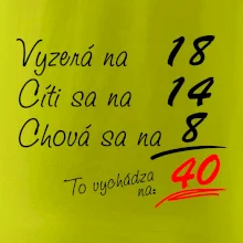 Vyzerá, cíti sa, chová sa - 40 rokov