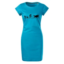 Evolution of man (supersport) Evolution of man (supersport)