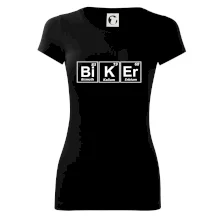 Biker - Tabuľka prvkov Biker - Tabuľka prvkov