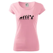 Evolution fitness Evolution fitness