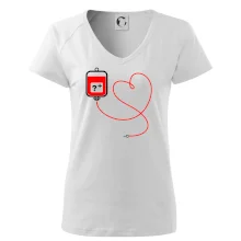 Transfúzia srdce - vaša krvná skupina Transfúzia srdce - vaša krvná skupina