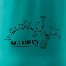 Profil Malé Karpaty Profil Malé Karpaty