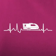 EKG karavan