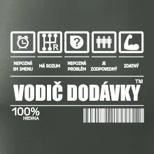 Čiarový kód - Vodič dodávky Čiarový kód - Vodič dodávky