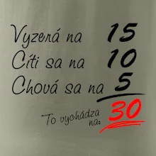 Vyzerá, cíti sa, chová sa - 30 rokov