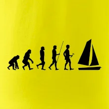 Evoluce Plachtenie