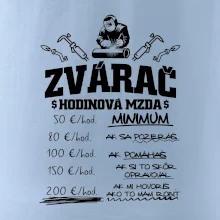 Hodinová mzda zvárač