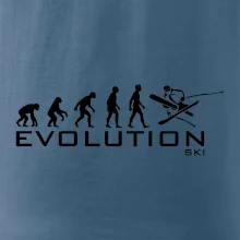 Evolúcia lyžovanie