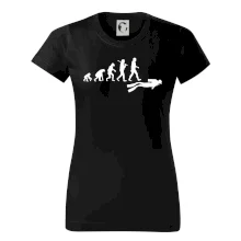 Evolúcia potápanie