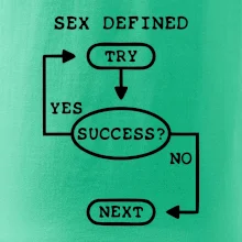 Sex diagram