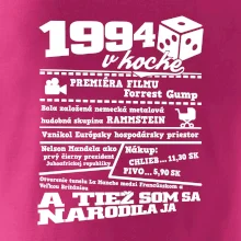 1994 v kocke