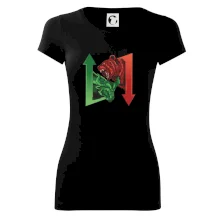 Bearish and bullish šípky Bearish and bullish šípky