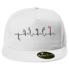 Moto EKG radenie Moto EKG radenie