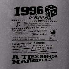 1996 v kocke
