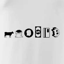 Evolúcia peňazí Bitcoin Evolúcia peňazí Bitcoin