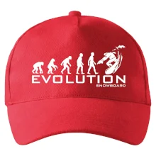 Evolúcia snowboardu