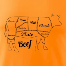 Krava nákres rozrezanie Anglicky Krava nákres rozrezanie Anglicky