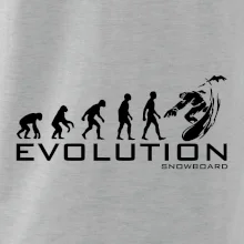 Evolúcia snowboardu