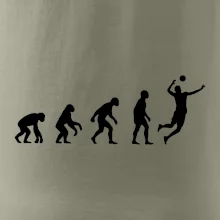 Evolúcia volejbal smeč