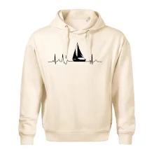 EKG plachetnica EKG plachetnica