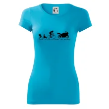 Evolution of man (supersport) Evolution of man (supersport)