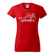 Profil Tatranská magistrála