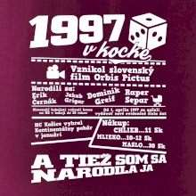 1997 v kocke