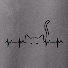 Mačka EKG