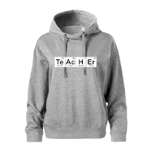 Periodická tabulka - Teacher Periodická tabulka - Teacher