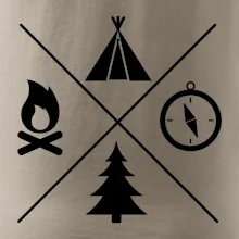 Kempovanie štvorka Kempovanie štvorka