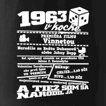 1963 v kocke 1963 v kocke