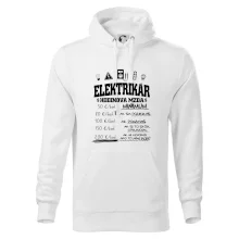 Hodinová mzda elektrikár