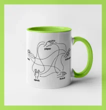 Kameň nožnice papier Spock Kameň nožnice papier Spock